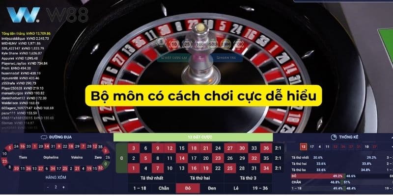 Bộ môn có cách chơi cực dễ hiểu